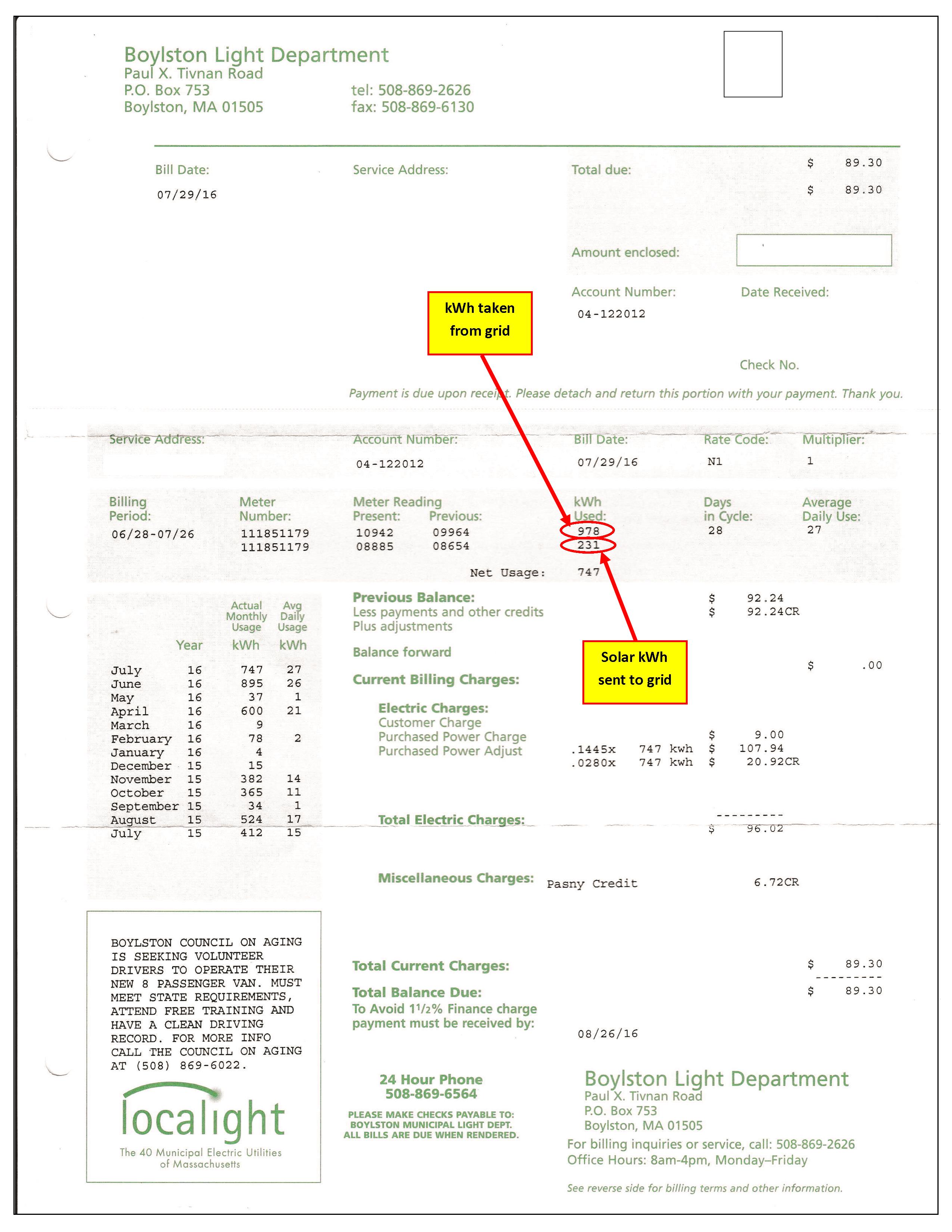 How To Calculate Your Monthly Electricity Use