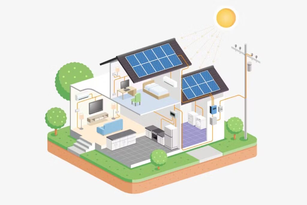 how does solar work