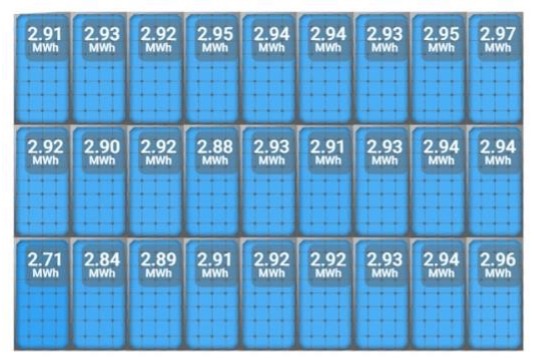 solar panels installation