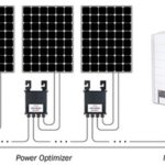 sola_panel_inverter
