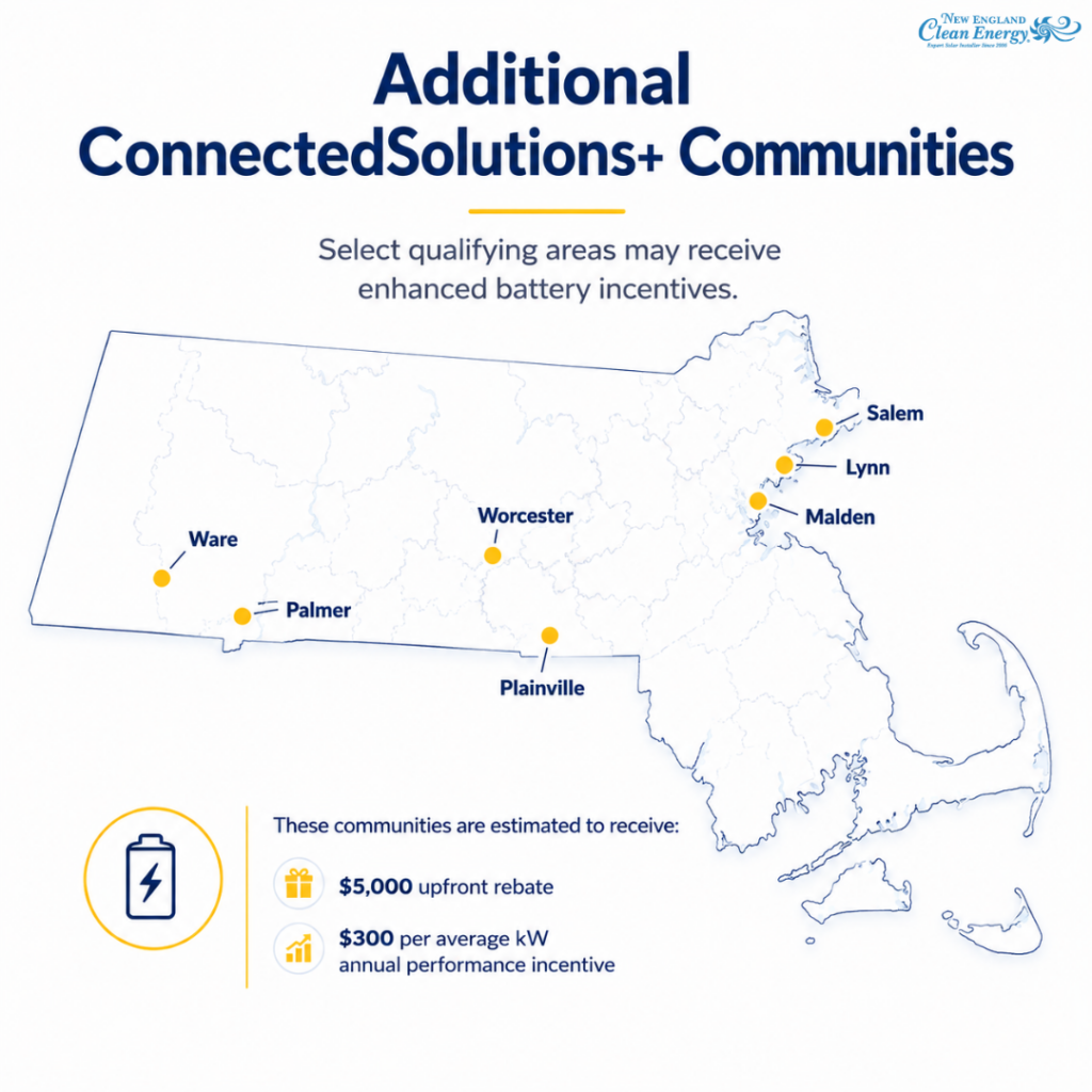 ConnectedSolutions+