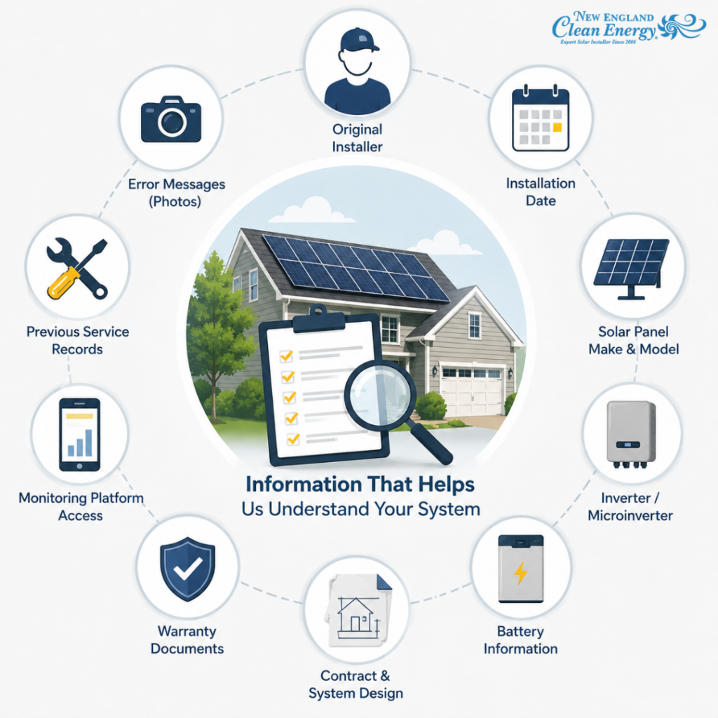 solar installer went out of business